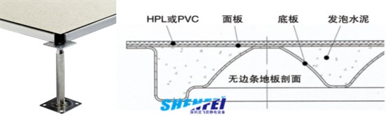 全鋼無邊防靜電地板