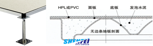 全鋼無邊防靜電地板